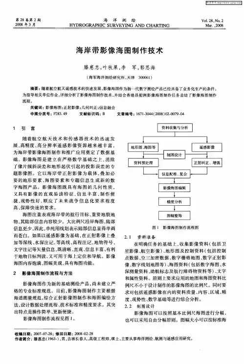 海岸带影像海图制作技术