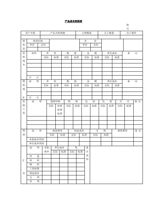 产品成本控制表