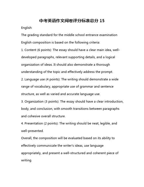中考英语作文阅卷评分标准总分15