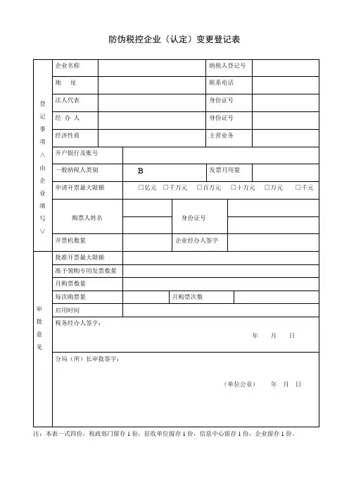 【防伪税控(认定)变更登记表】
