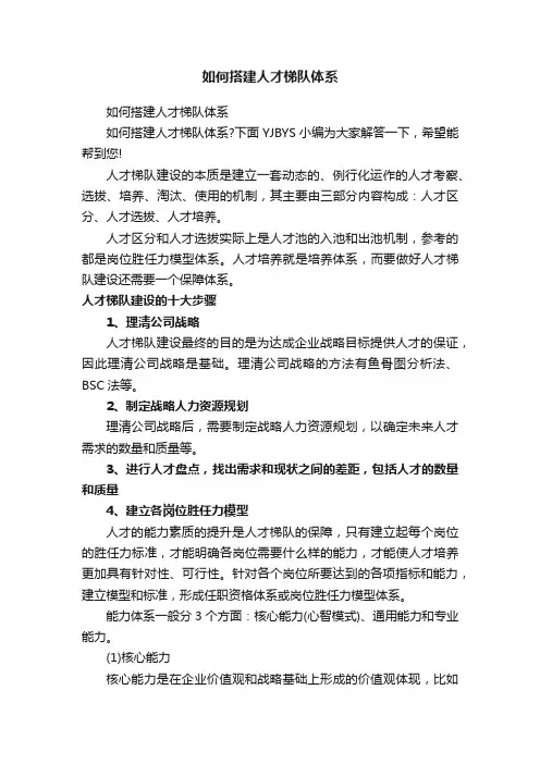 如何搭建人才梯队体系