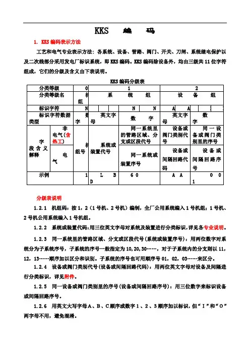 火力发电厂kks编码规则