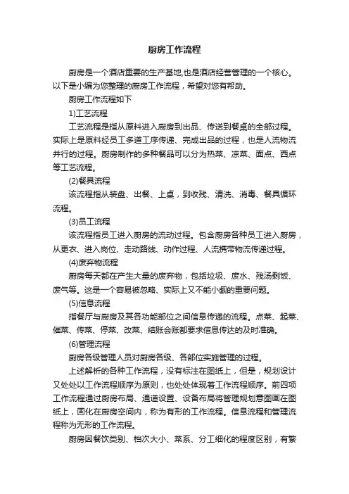厨房工作流程