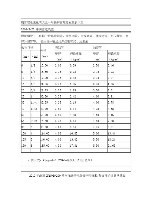 钢管理论重量表大全—焊接钢管理论重量表大全[1]