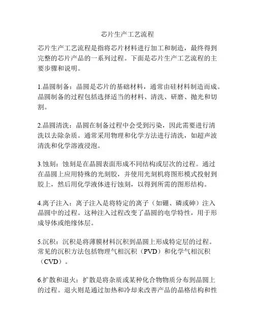 芯片生产工艺流程