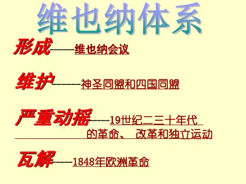 19世纪前期的欧洲PPT课件