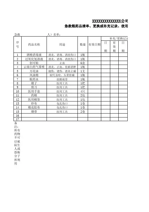 药箱药品使用记录