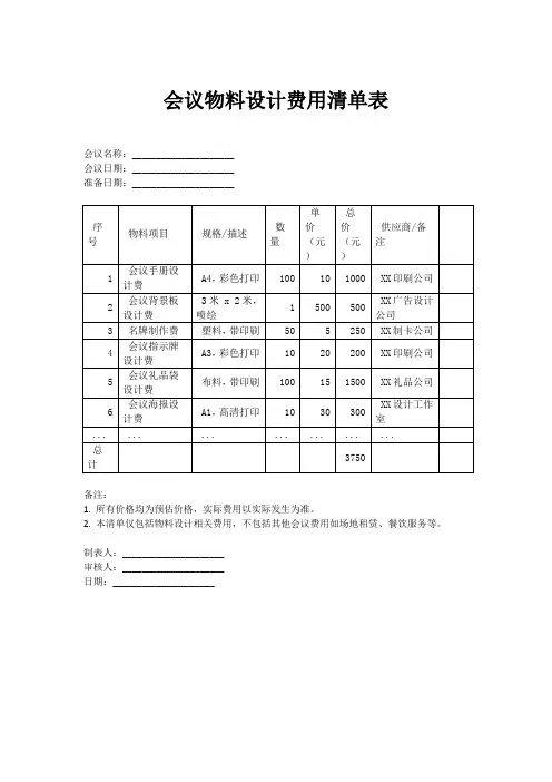 会议物料设计费用清单表