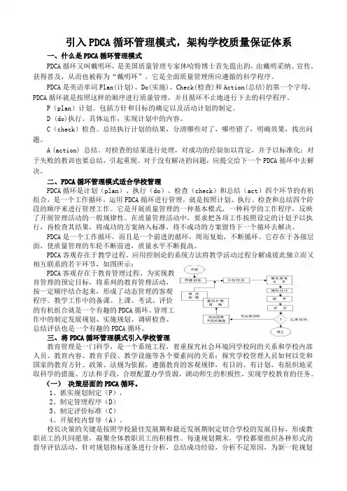 三小pDCA