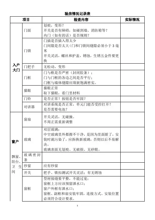 验房情况记录表(自制)