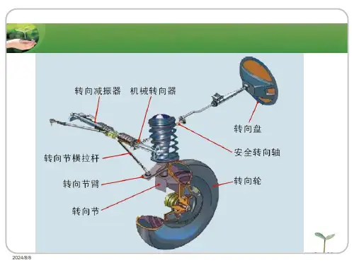 电控助力转向系统ppt课件