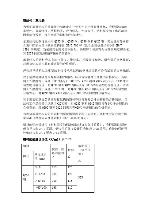 钢结构工程计算用表