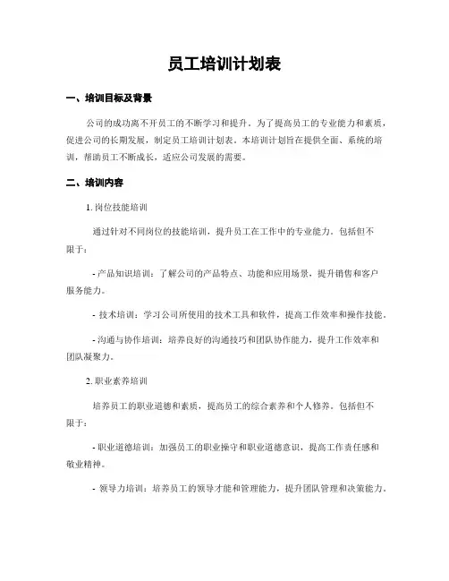 员工培训计划表