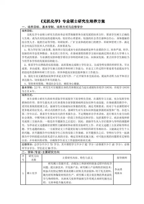 南昌大学化学系硕士研究生培养方案