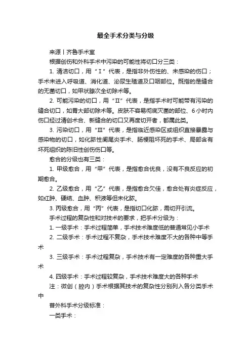 最全手术分类与分级