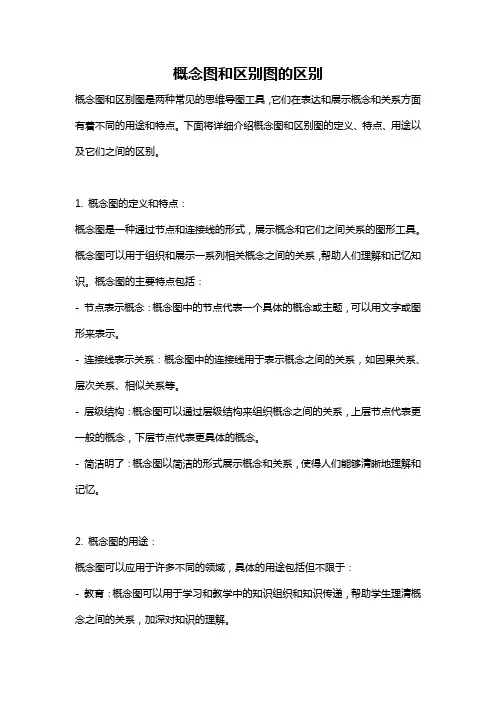 概念图和区别图的区别