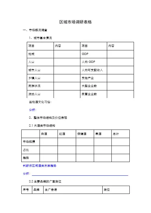 详细的白酒市场调研表格
