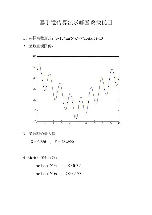 手把手教你学matlab遗传算法