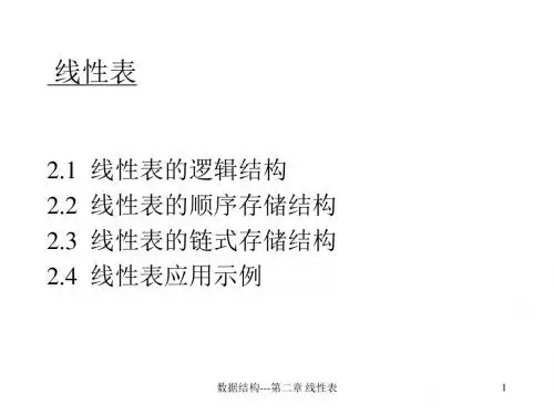 数据结构和算法2