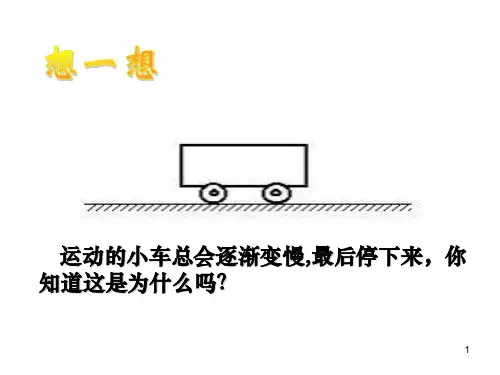 8.3摩擦力课件