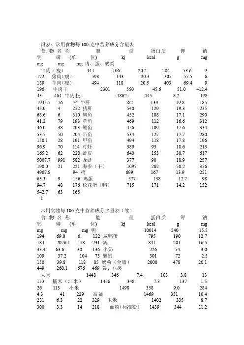 常用食物每100克中营养成分含量表