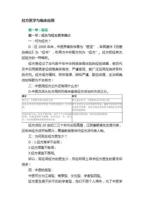 经方医学与临床应用