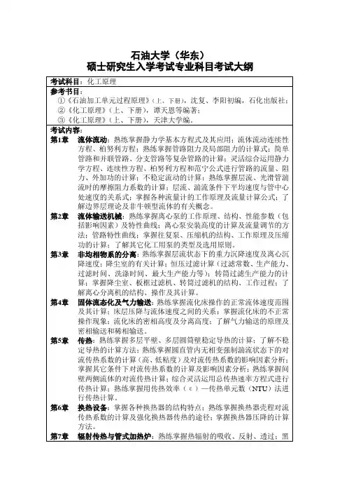 石油大学(华东)研究生入学考试大纲