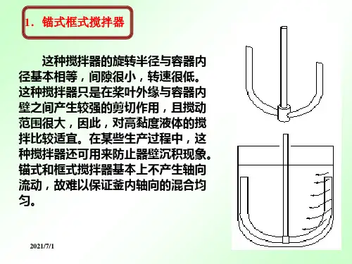 三种搅拌器介绍