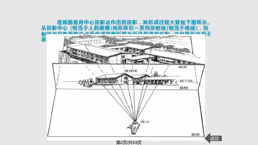 建筑透视透视投影的基本原理与画法