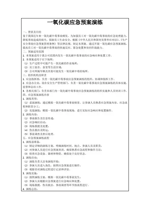 一氧化碳应急预案演练