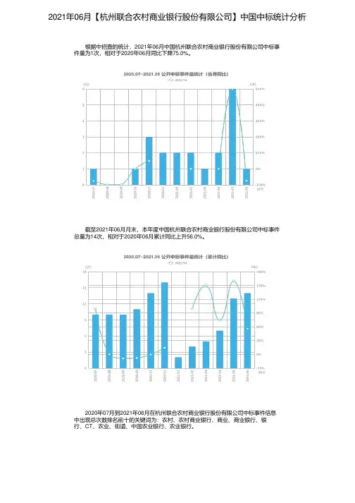 2021年06月【杭州联合农村商业银行股份有限公司】中国中标统计分析