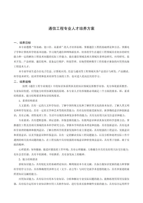 通信工程专业人才培养方案