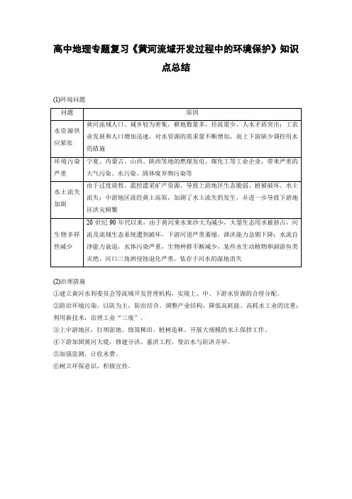 高中地理专题复习《黄河流域开发过程中的环境保护》知识点总结