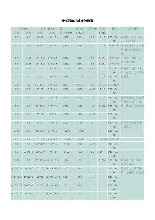 带式压滤机滤布的选型