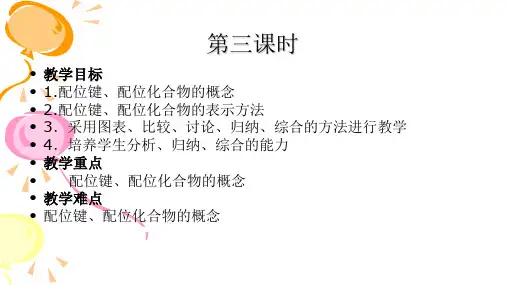 人教版化学选修三配合物理论