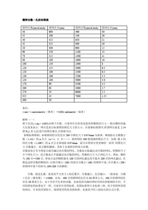 筛孔目数换算及孔径对照表应用