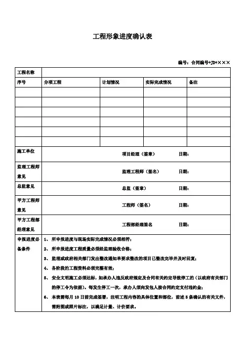 工程形象进度确认表