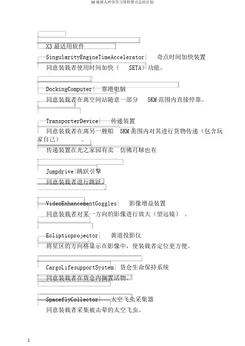 X3地球人冲突学习资料要点总结计划