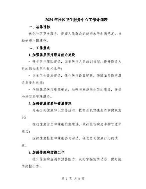 2024年社区卫生服务中心工作计划表