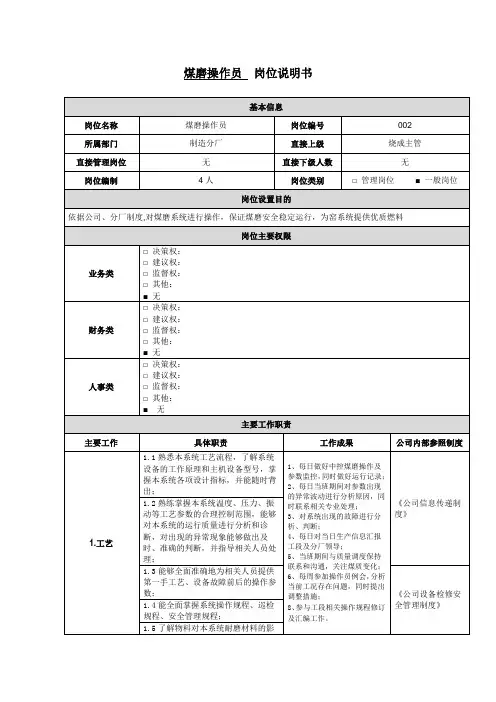 煤磨操作员岗位说明书