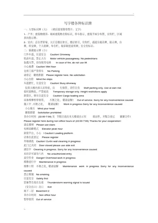 写字楼各种标识牌