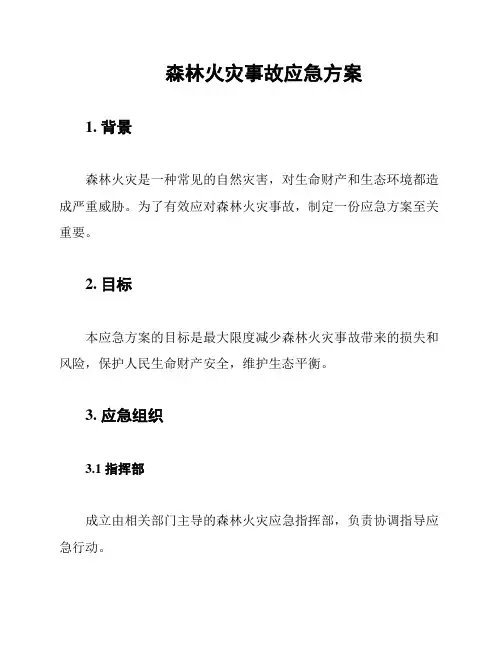 森林火灾事故应急方案