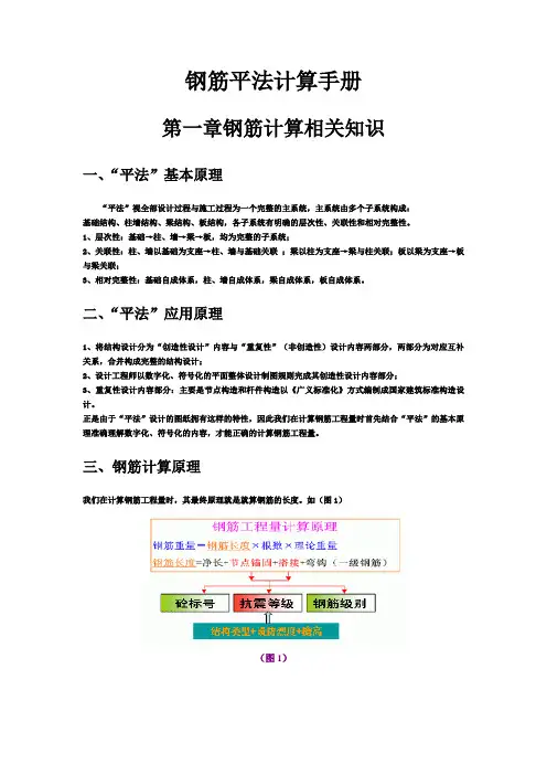钢筋平法讲解