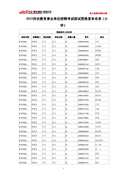 2015西安教育事业单位招聘考试面试资格复审名单(小学)