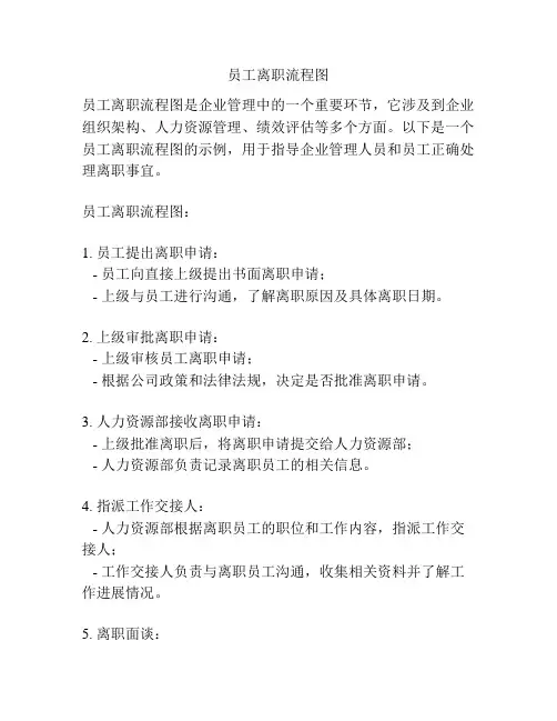 员工离职流程图