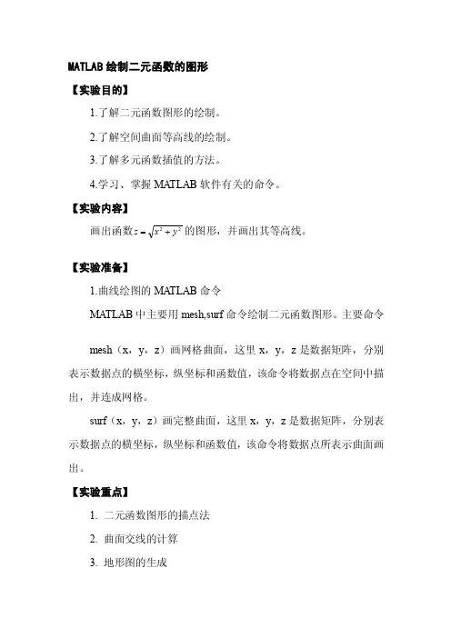 [整理版]matlab绘制二元函数图形