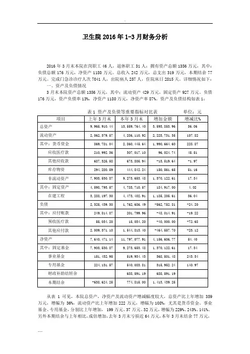 乡镇卫生院2016年第一季度财务分析