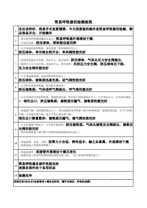 简易呼吸器的检测流程