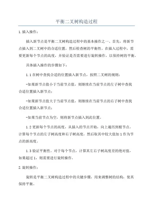 平衡二叉树构造过程