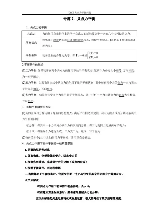 【ssl】共点力平衡问题整理(含练习及答案)